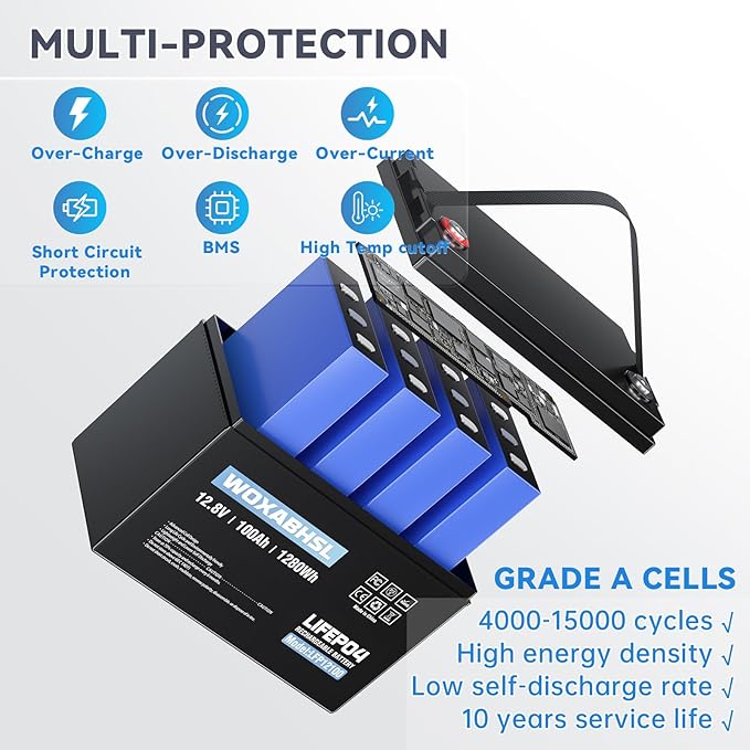 WOXABHSL 12V 100Ah LiFePO4 Lithium Battery, 10 Year Lifespan, Built-in 100A BMS - Image 4