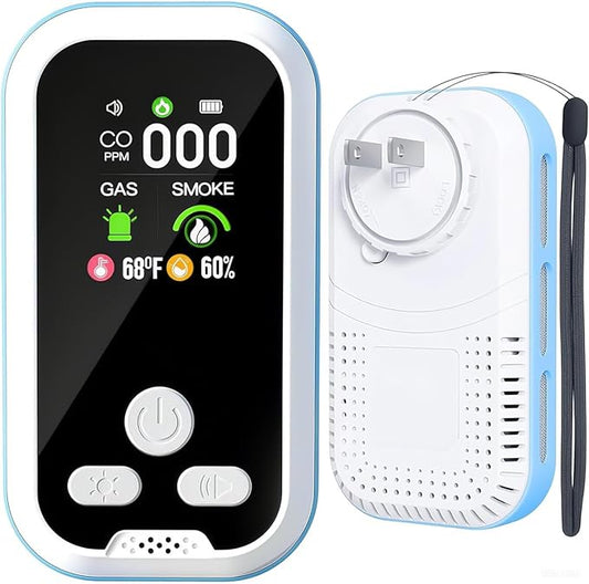 5 in1 Carbon Monoxide Detector Combo by MakeyourLifeBetter