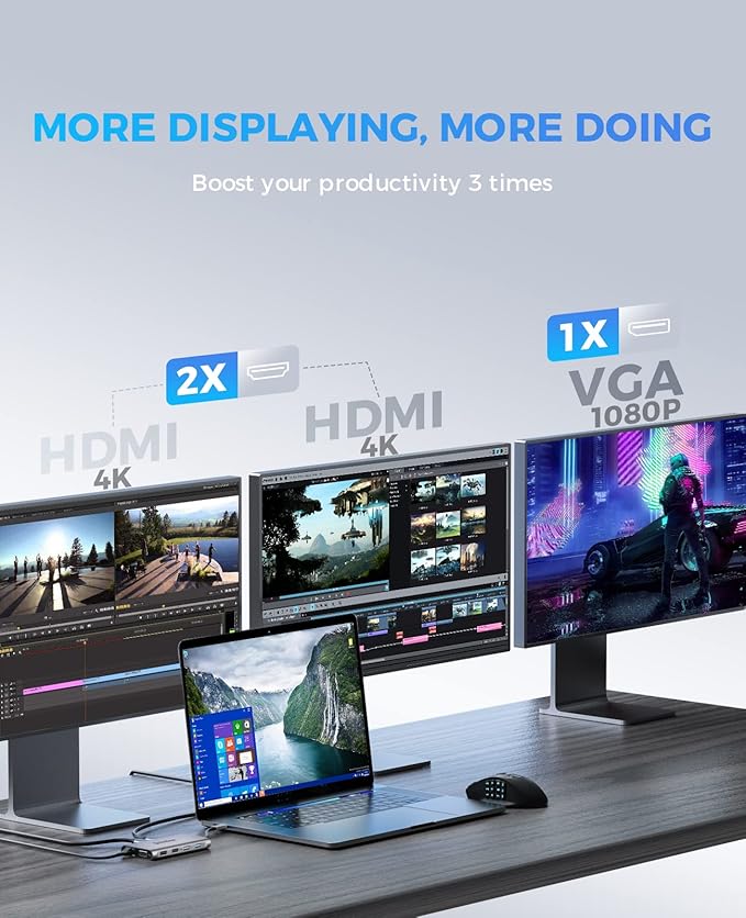 USB C Docking Station Dual Monitor, UtechSmart 11 in 1 USB C Hub Triple Display - Image 2