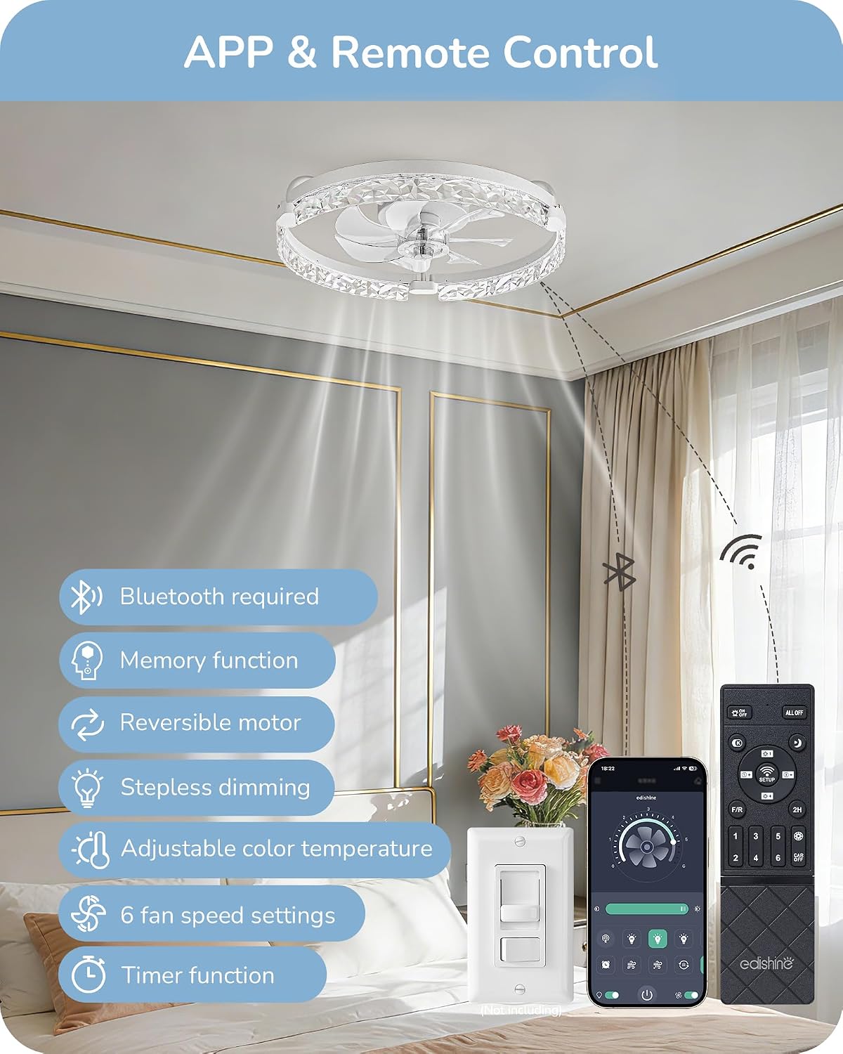 EDISHINE 20" Modern Ceiling Fans with Lights and Remote,3000-6000K Dimmable | Low Profile Flush Mount Fandelier, 6 Speeds, DC Motor, LED Modern Bladeless Fan Light for Bedroom, Living Room, White