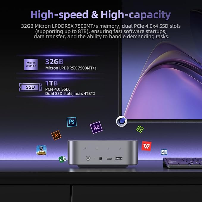 Beelink SER9 Pro+ AI Mini PC, AMD Ryzen 7 H255, 32GB LPDDR5X 7500MT/s 1TB NVMe - Image 5