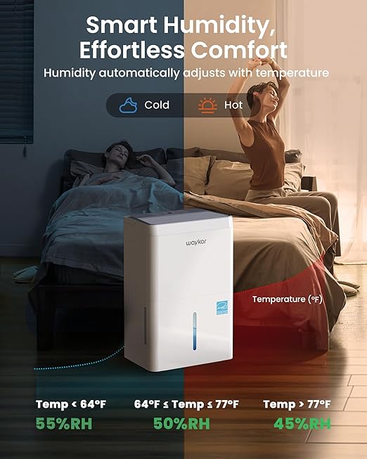 Waykar 5000 Sq.Ft 2025 Energy Star Dehumidifier - Image 4