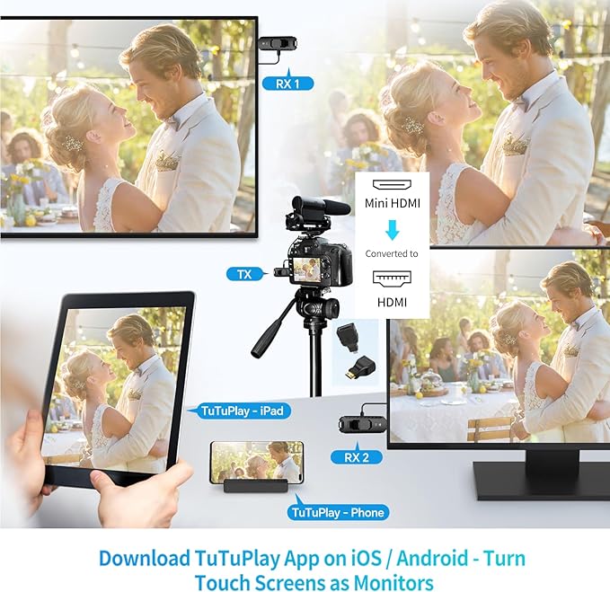 Wireless HDMI PRO- Transmitter and Two Receiver, Portable Multi-TVs Extender Kit - Image 8