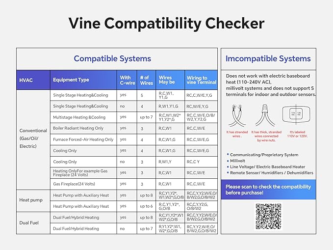 Vine Smart Thermostat - Image 2