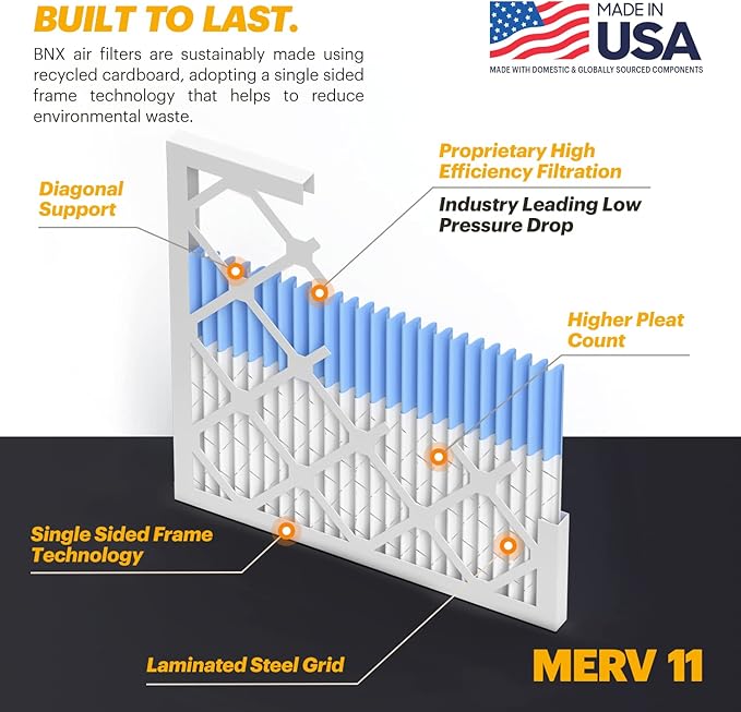 BNX TruFilter 20x25x1 Air Filter MERV 11 - Image 4