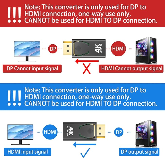 Mbiydeg DisplayPort to HDMI Adapter 4K 30Hz, Stable Signal - Image 4