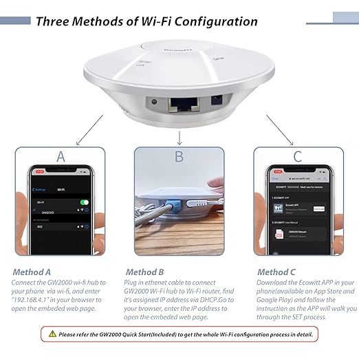 ECOWITT Wittboy Weather Station GW2001, Includes GW2000 Wi-Fi IoT Hub and WS90 - Image 5