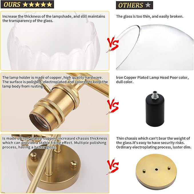 Shenmoyl Bathroom Light Fixtures, 3-Light Brass Vanity Wall Light Over Mirror - Image 7