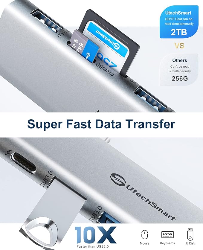USB C Hub Adapter MacBook - Image 3