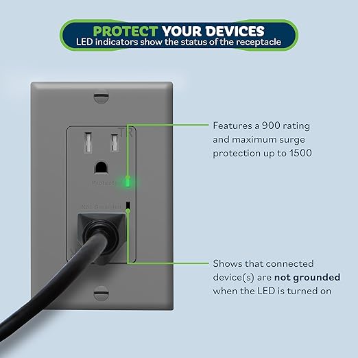 TOPGREENER Surge Protector Receptacle - Image 2