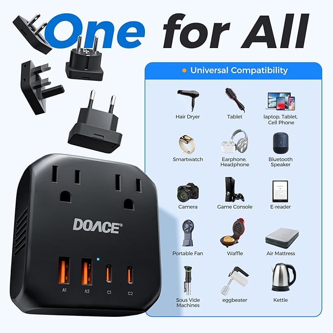DOACE 220V to 110V Voltage Converter US to Europe - 2000W Converter - Image 3