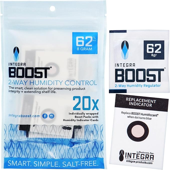 Integra Boost 2-Way Humidity Control Pack by IntegraSpecialtyProducts