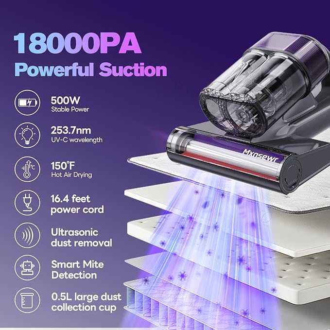 Mxnsewr Mattress Vacuum Cleaner, Ultrasonic Bed Vacuum Cleaner - Image 2