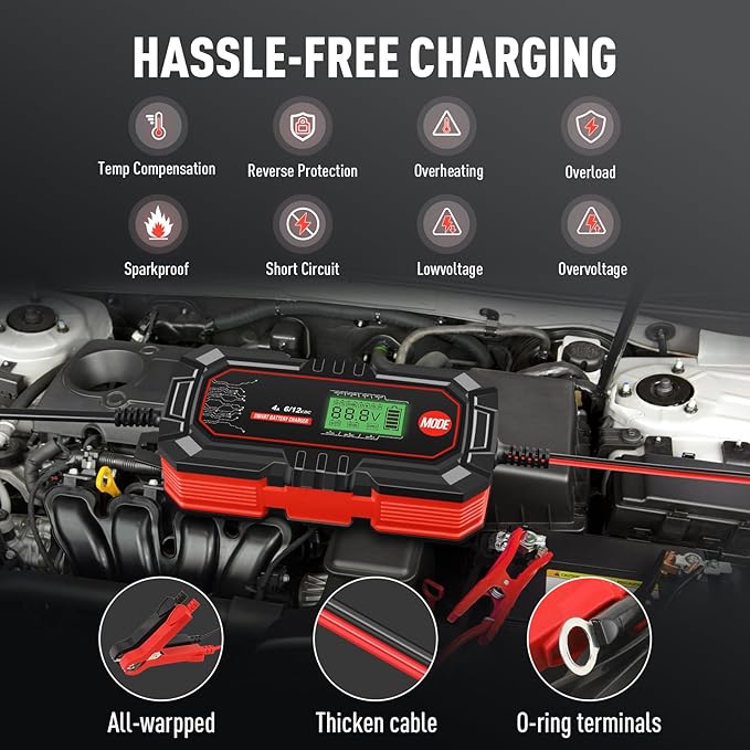 Sailvono 4A Battery Charger, 6V and 12V Smart Trickle Charger, 10-Stages 14.6 - Image 8