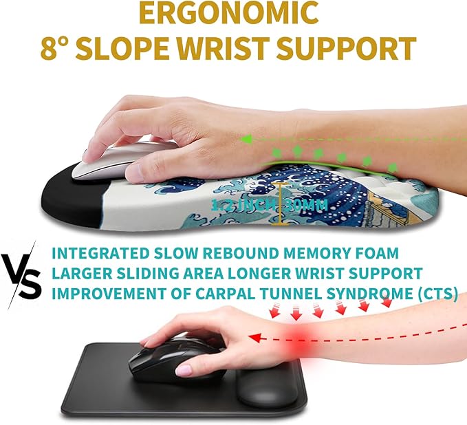 Hokafenle Ergonomic Mouse Pad Wrist Support, Wrist Rest Mousepad - Image 4