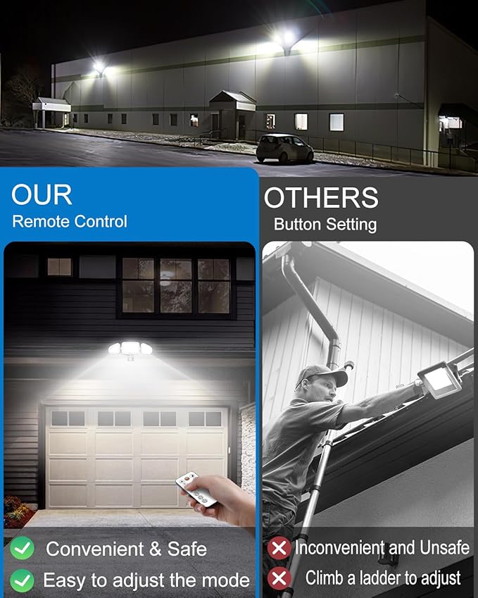 CLY 42W LED Security Lights Motion Sensor Light, 3600LM 5000K, IP66 Waterproof - Image 2