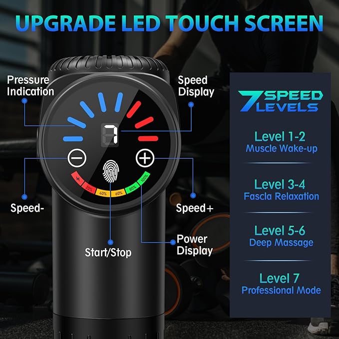 TOLOCO Massage Gun, Deep Tissue Back Massage - Image 2