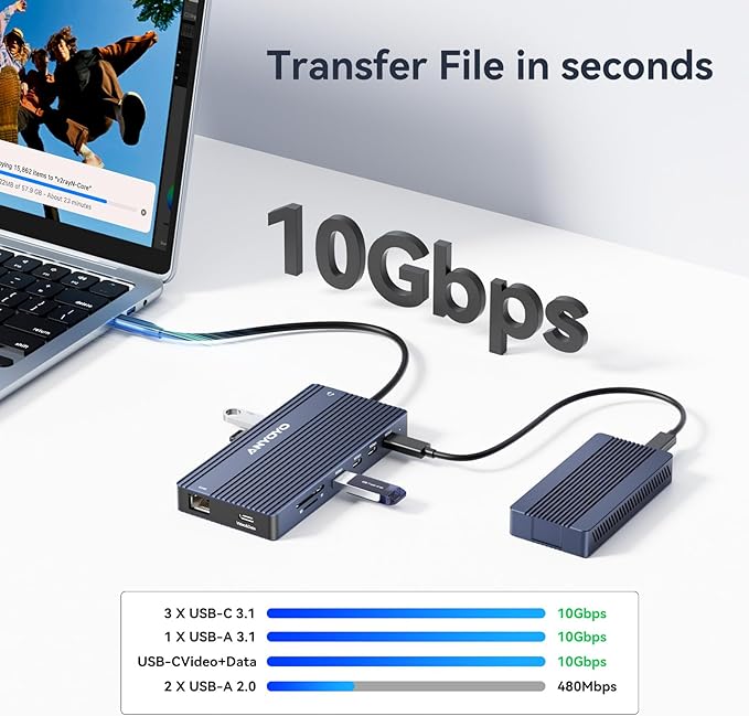 USB C Docking Station, 14 in 1 USB Hub - Image 3