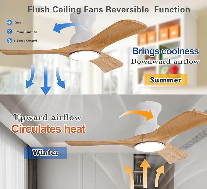 Gaizw 42 Inch Low Profile Ceiling Fans - Image 2
