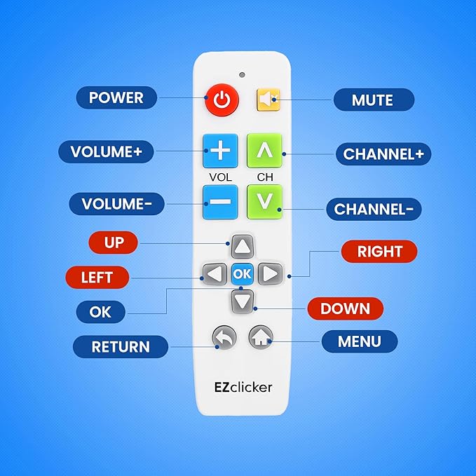 Samsung Replacement TV Remote Compatible - Image 7