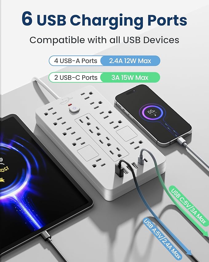 JouleLoom Surge Protector Power Strip-14 Outlets and 6 USB Ports, 6 Feet Flat - Image 3