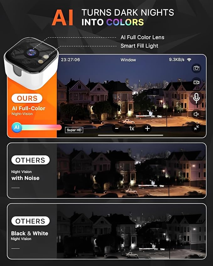 ciciglow 2K Window Camera, 2.4GHz & 5GHz WiFi Indoor Camera - Image 4
