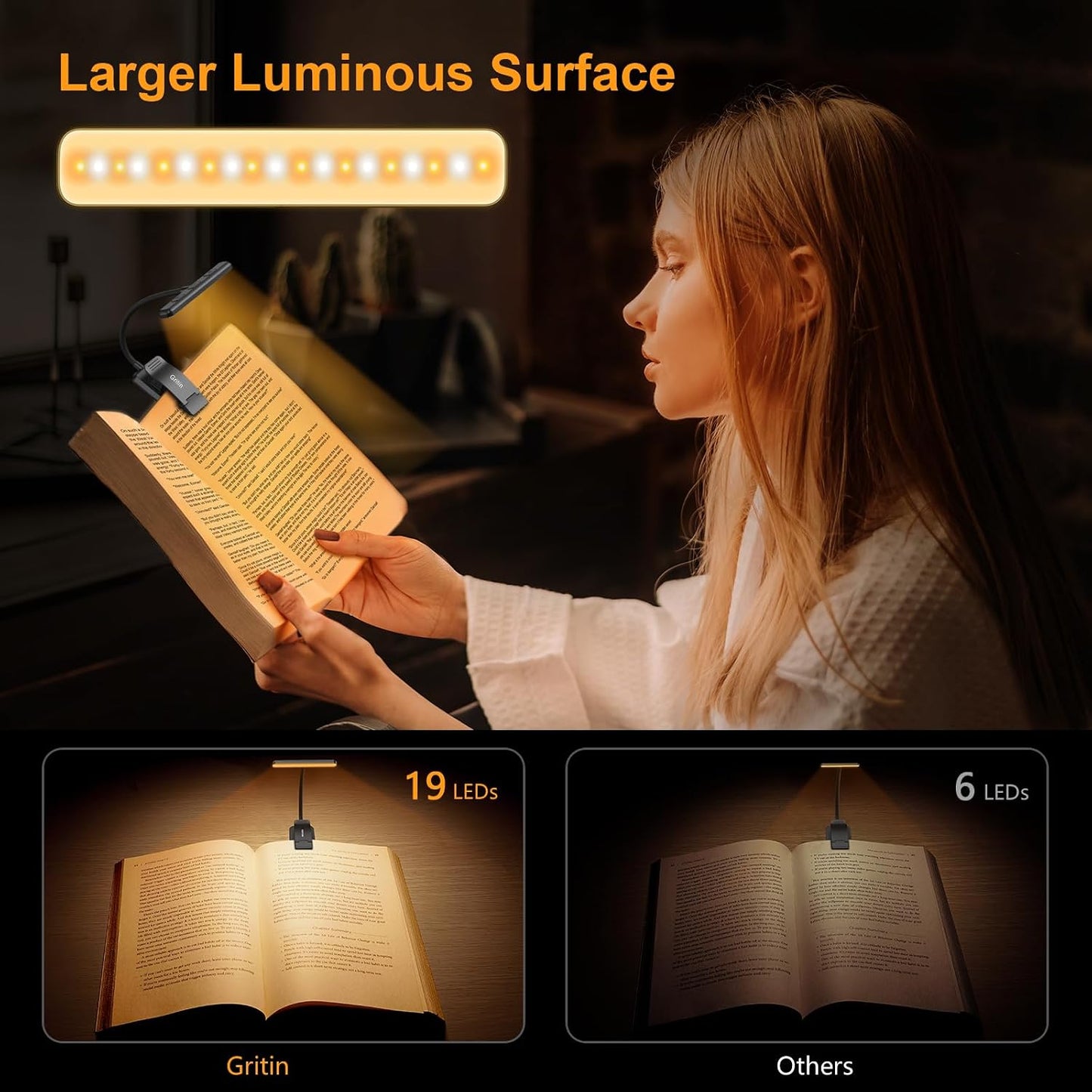 Gritin 19 LED Rechargeable Book Light for Reading in Bed | Eye Caring 3 Color Temps,Stepless Dimming Brightness,Memory Function,90 Hrs Runtime Lightweight Clip on Light for Book Lovers