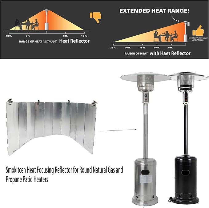 Smokitcen Adjustable Heat Focusing Reflector - Image 2