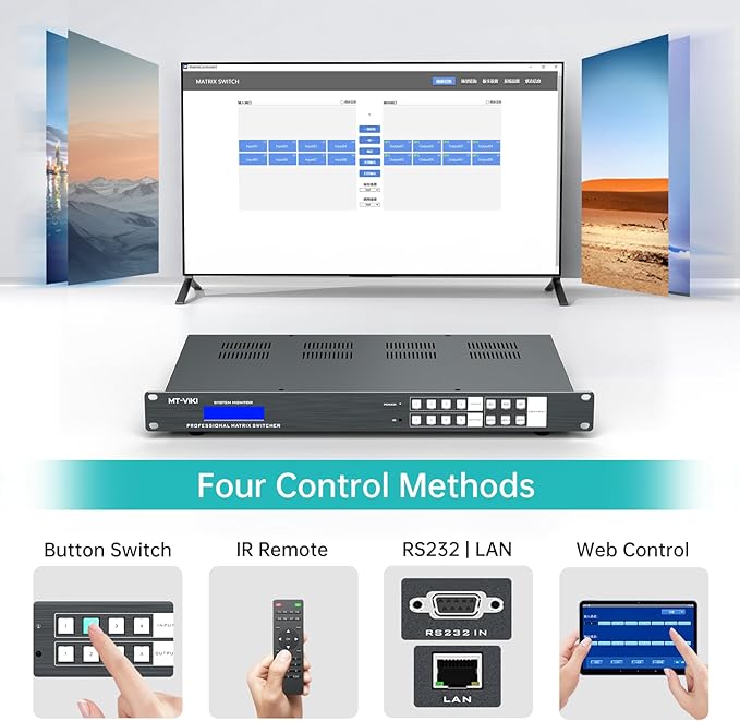 MT-VIKI 4K HDMI Matrix Extender 4x4 4K60Hz 4:4:4 Over CAT6/7/8 Cable, Matrix - Image 3