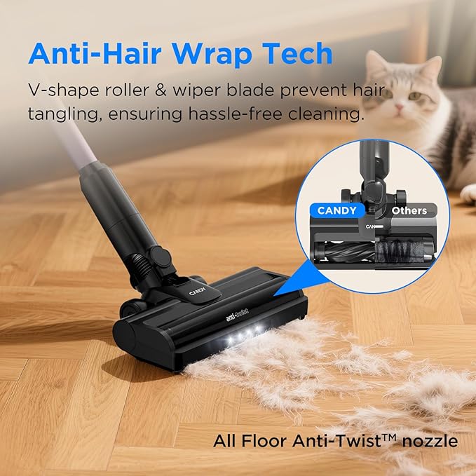 Candy Cordless Vacuum Cleaner, 45Mins Vacuum Cleaners - Image 2