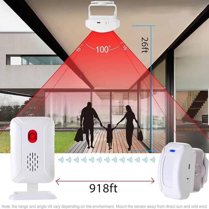 HENDUN Motion Sensor Doorbell, Door Chime - Image 4