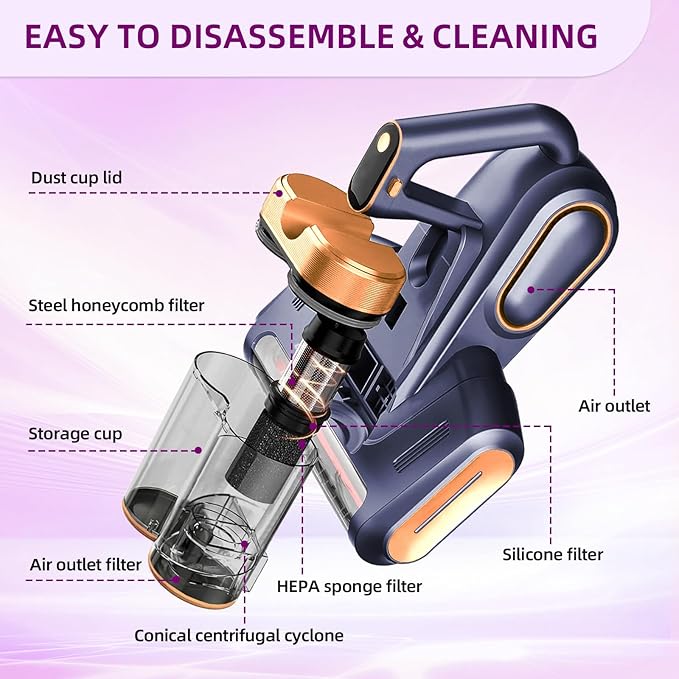 BESTING Mattress Vacuum Cordless - Image 4