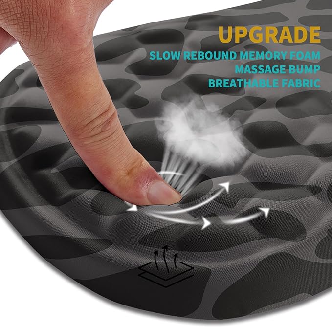 Hokafenle Ergonomic Mouse Pad Wrist Support, Wrist Rest Mousepad - Image 2