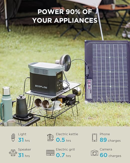EF ECOFLOW Solar Generator DELTA 2 - Image 3