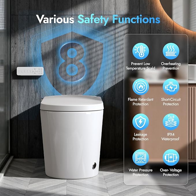 WANSID Compact Smart Toilet - Image 8