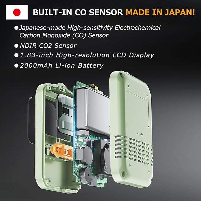Carbon Monoxide detectors 4-in-1 Portable CO & CO2 Monitor - Image 5