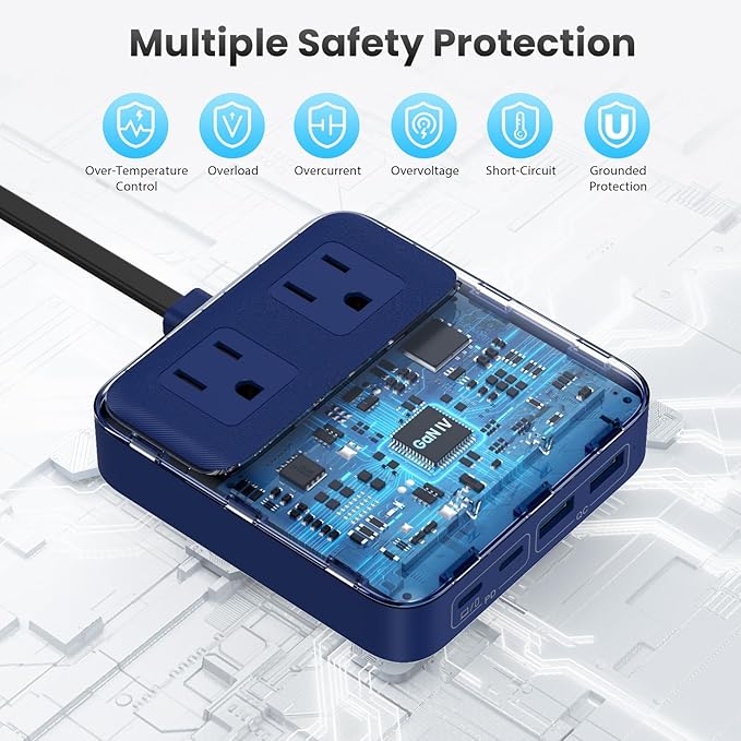 135W Charging Station USB C Power Strip, 6-in-1 GaN USB C Charger Block - Image 3