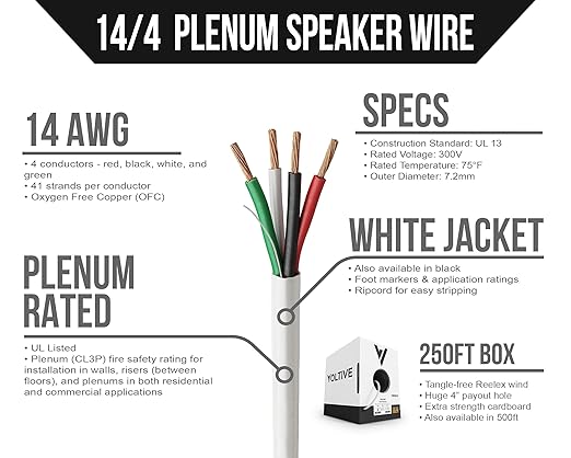Voltive 14/4 Speaker Wire, Plenum CL3P, 250ft - Image 2