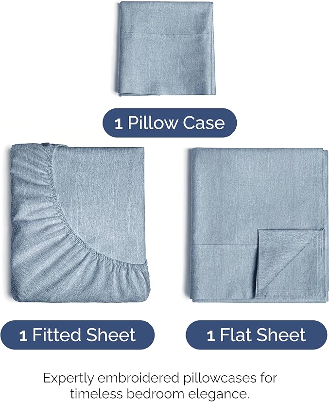 Twin XL Size 3 Piece Sheet Set - Image 2