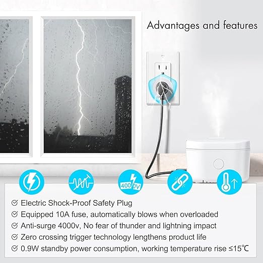 WiFi Smart Outlet Plug with Remote, Compatible with Alexa and Google Home via - Image 4