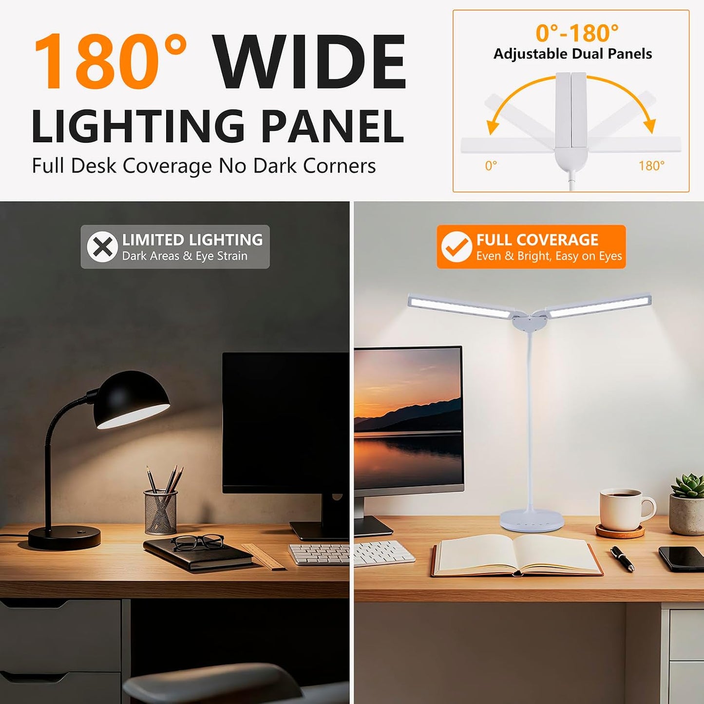 LED Desk Lamp, 2400 Lux Bright Desk Lamp for Home Office, Dual Head Adjustable Desk Lamp with 5 Color Modes, Stepless Dimming, 360° Gooseneck, Auto Timer, Eye Caring Task Light