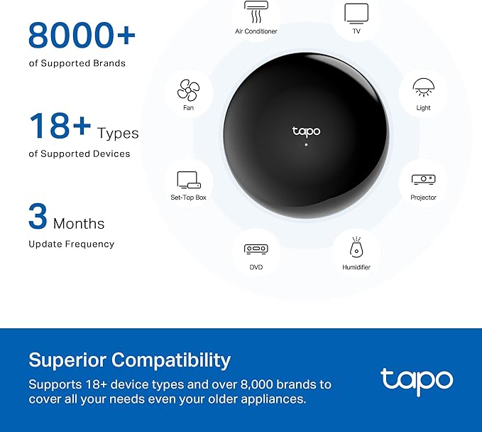 Tapo Smart IR & IoT Hub with Chime - Image 4