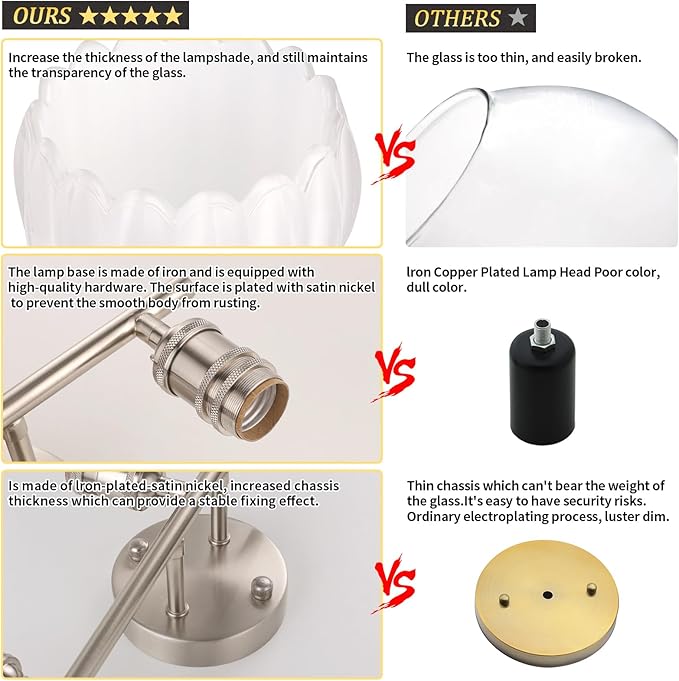 Shenmoyl Bathroom Light Fixtures, 3-Light Vanity Wall Light Over Mirror - Image 8