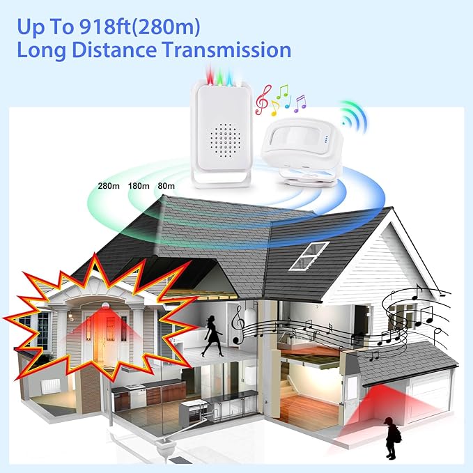 Motion Sensor Alarm Motion Detector Alarm Doorbell Indoor Alarms Business Door - Image 5