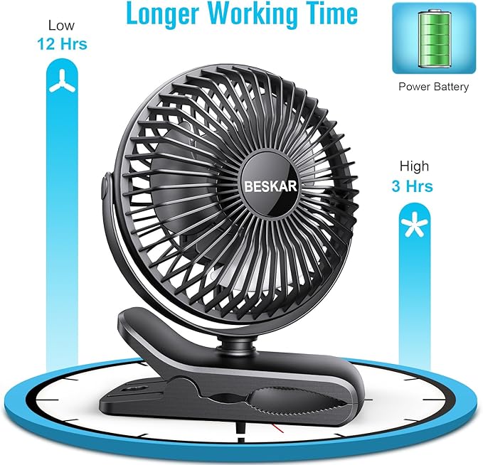 BESKAR Portable Clip on Fan Rechargeable, 4 Speeds Small Battery Operated Fan - Image 6