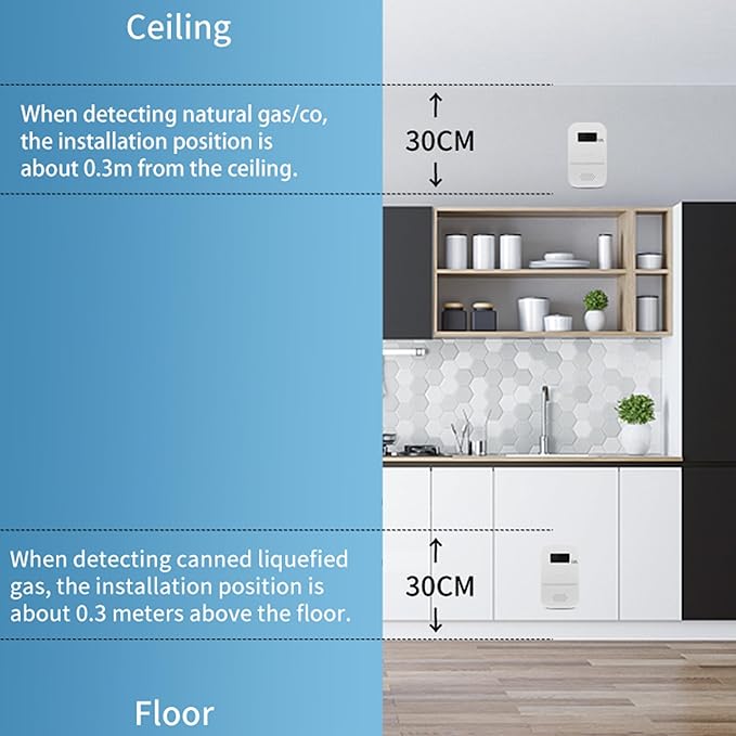 4PCS 2-in-1 Carbon Monoxide and Combustible Gas Detectors Combination, Plug in - Image 6