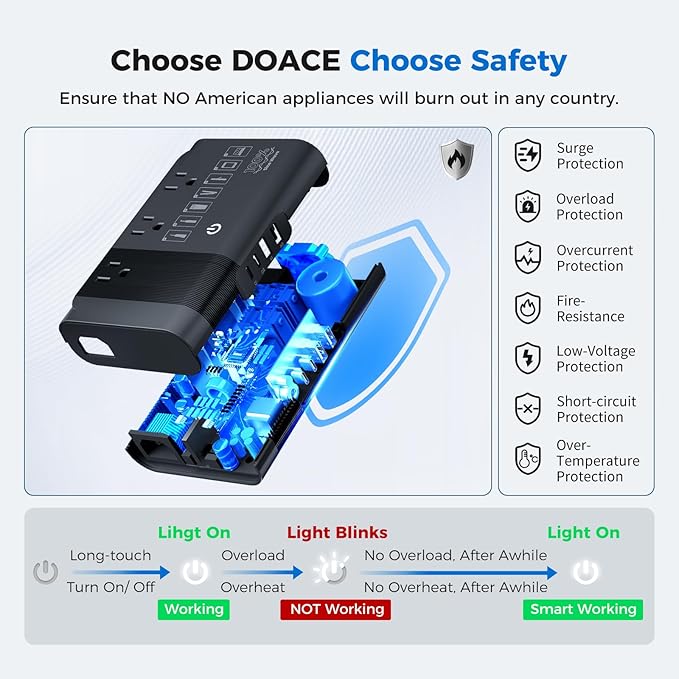 DOACE 500W Max Pure Sine Wave Voltage Converter Us to Europe, 220V to 110V - Image 3