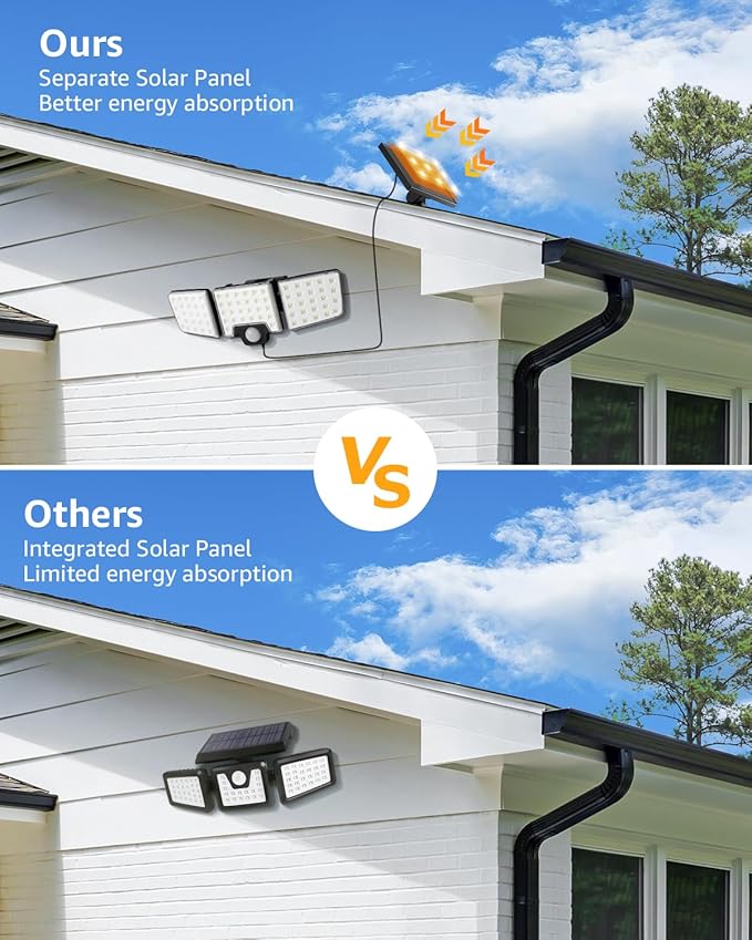 Lepro Solar Security Lights Outdoor Motion Sensor, 2 in 1 Separated and - Image 3