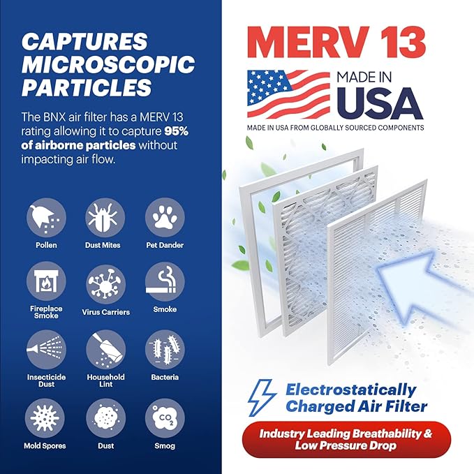 BNX TruFilter 14x25x1 MERV 13 AC Furnace Air Filter - Image 3