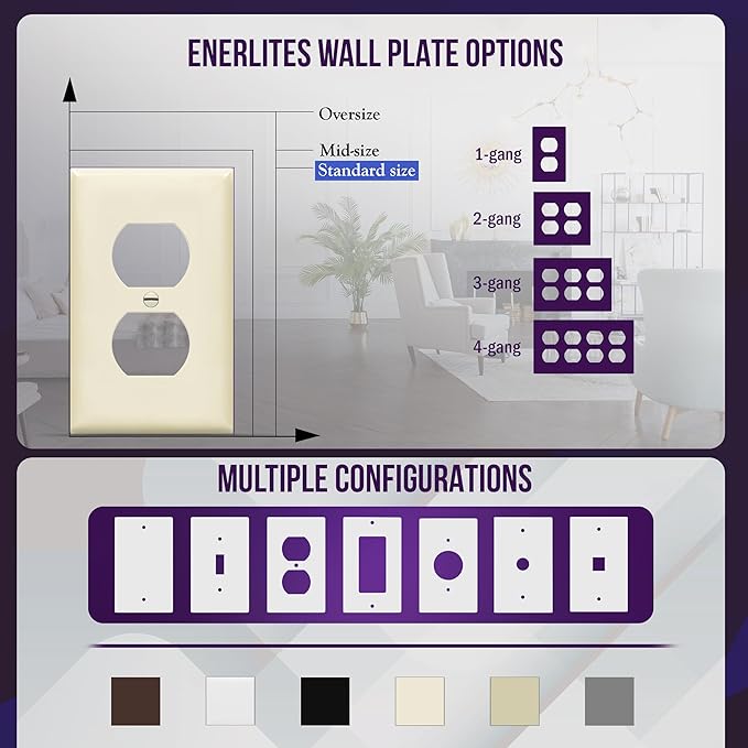 ENERLITES Duplex Receptacle Outlet Wall Plate, Size 1-Gang 4.50" x 2.76" - Image 5